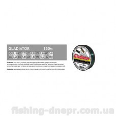 Леска BALSAX  GLADIATOR 150M 0.40  (уп.10шт)